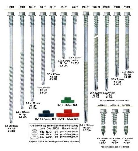 Compafix - Roofing Cladding General Constuction Stainless Steel Fixings ...